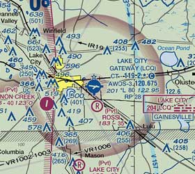 Airspace 201: The Air Traffic Control System